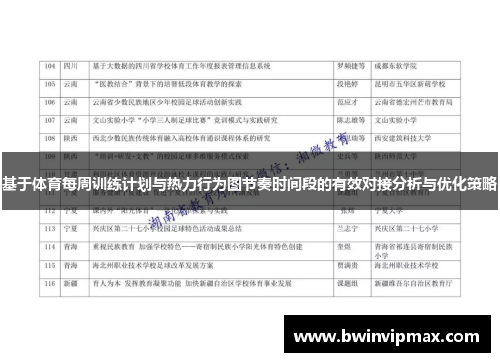 基于体育每周训练计划与热力行为图节奏时间段的有效对接分析与优化策略